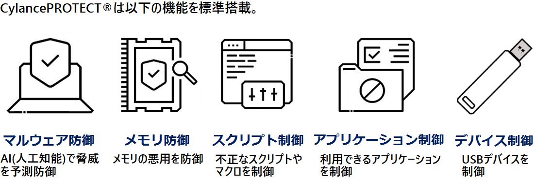 CylancePROTECTは以下の機能を標準搭載。