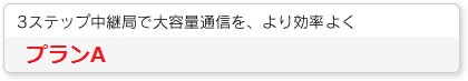 3ステップ中継局で大容量通信を、より効率よく。 プランA