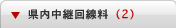 県間中継回線料（2）