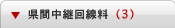 県間中継回線料（3）