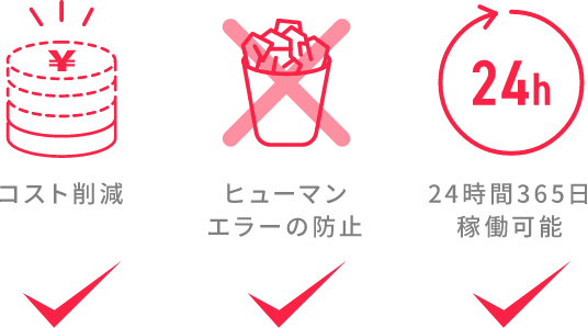 RPAのメリット