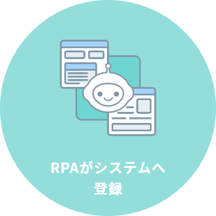 RPAがシステムへ登録