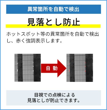 異常箇所を自動で検出 見落とし防止