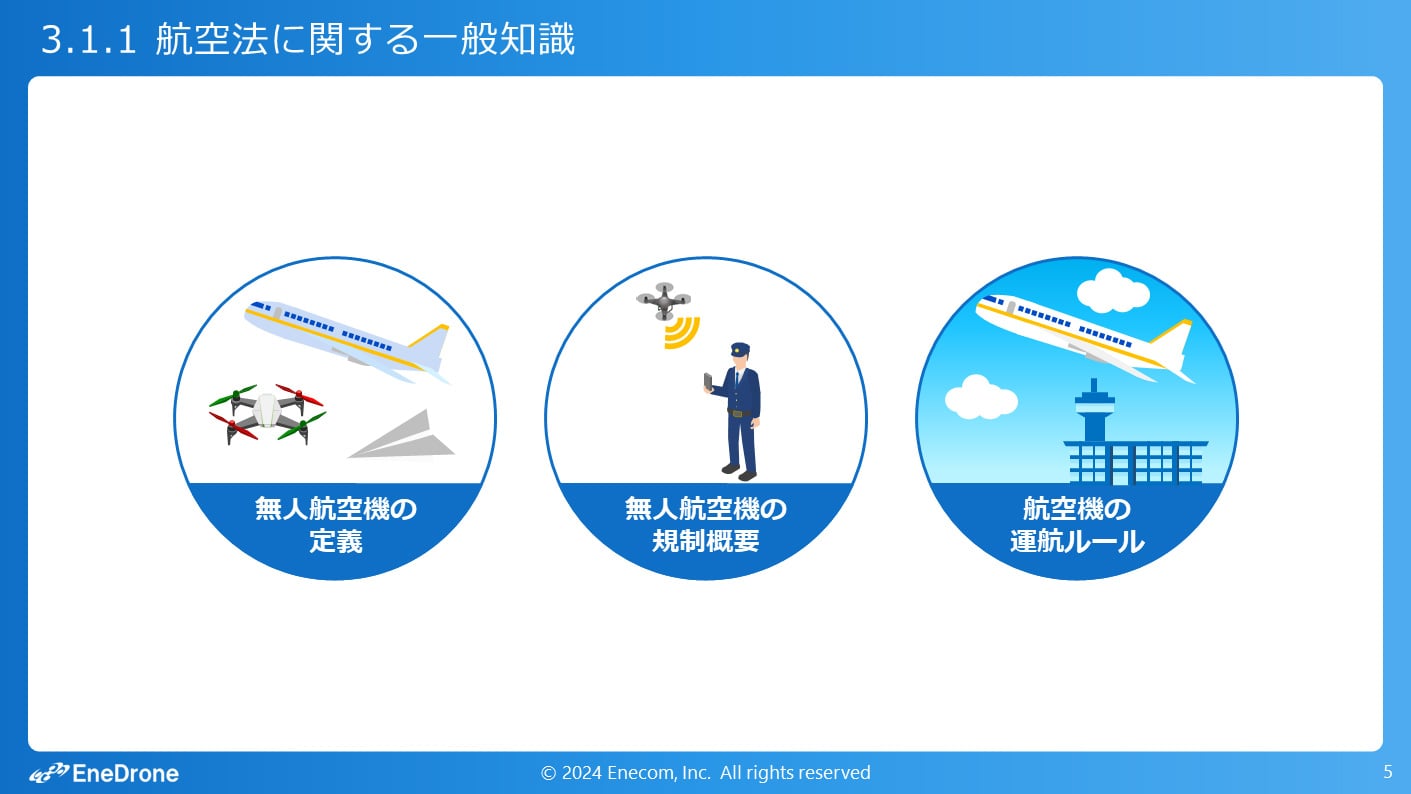 二等初学者学習コース_スライド1枚目