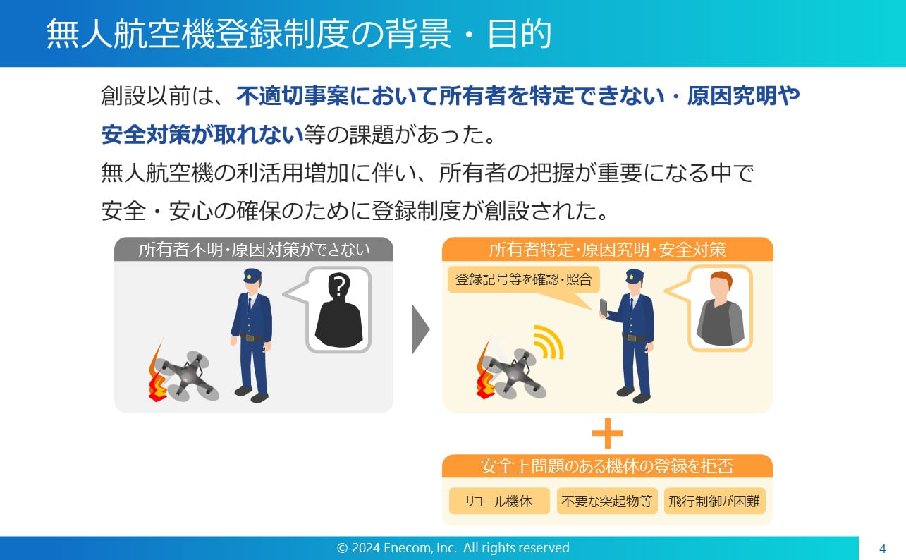 基本学習コース_スライド2枚目
