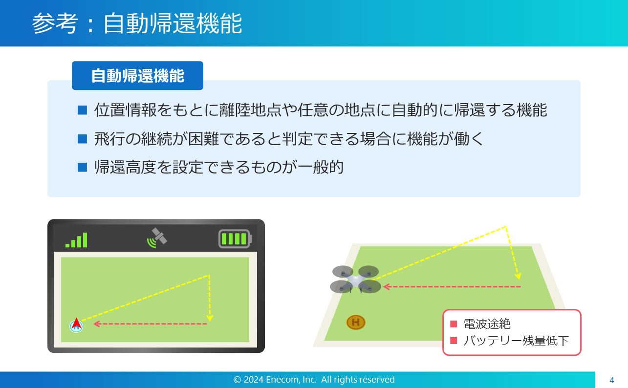 基本学習コース_スライド4枚目