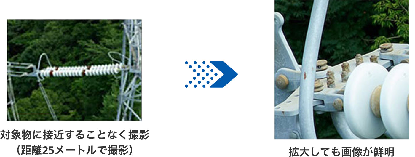1億画素高精細カメラによる空撮例