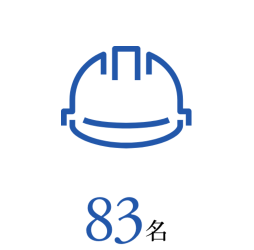 82名