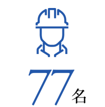 70名