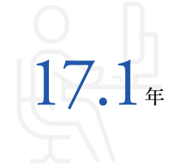 17.0年
