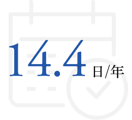 13.8日/年