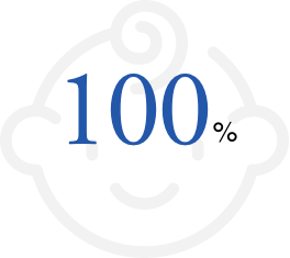 100%