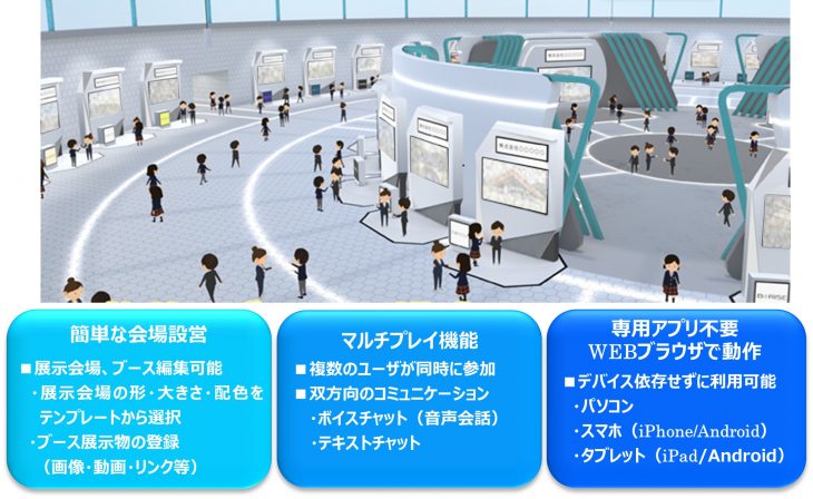 メタバース展示カイメーカーのイメージと特徴